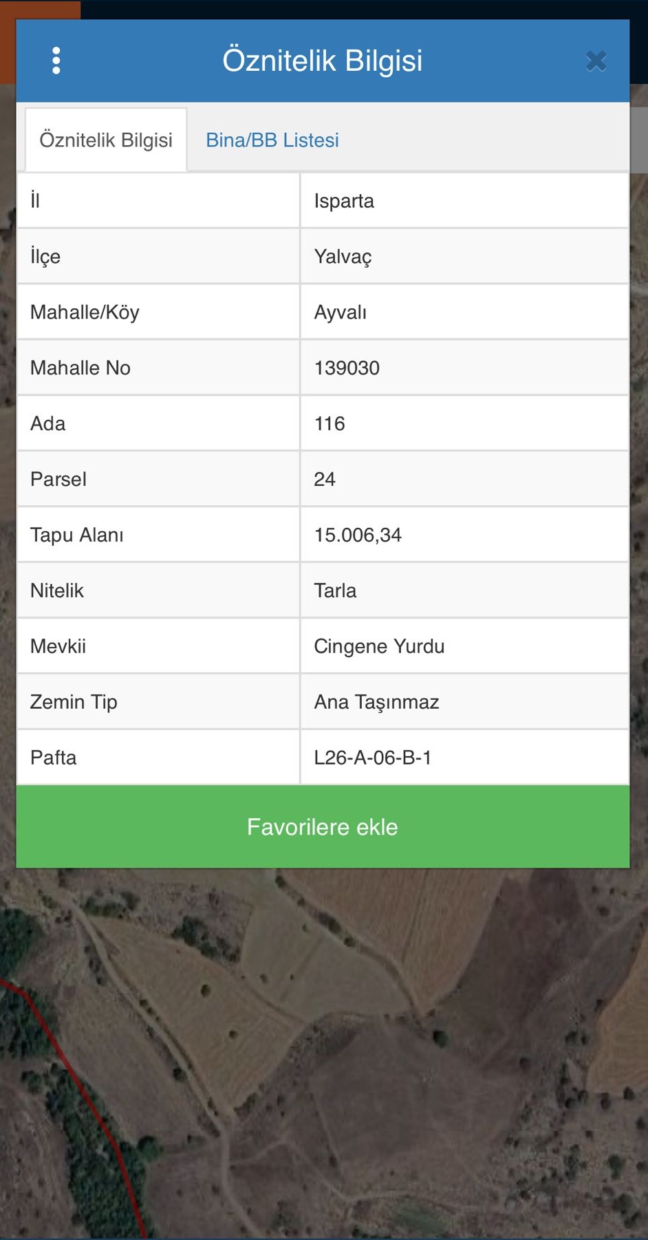 Çiçeközü Galeri Emlak